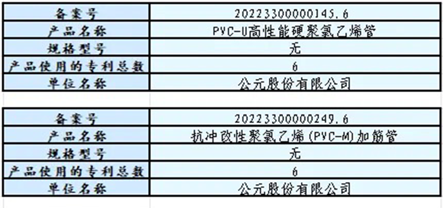 2024奥门原料网站
