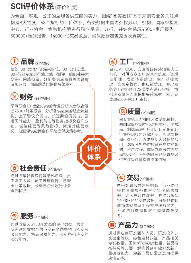 2024奥门原料网站