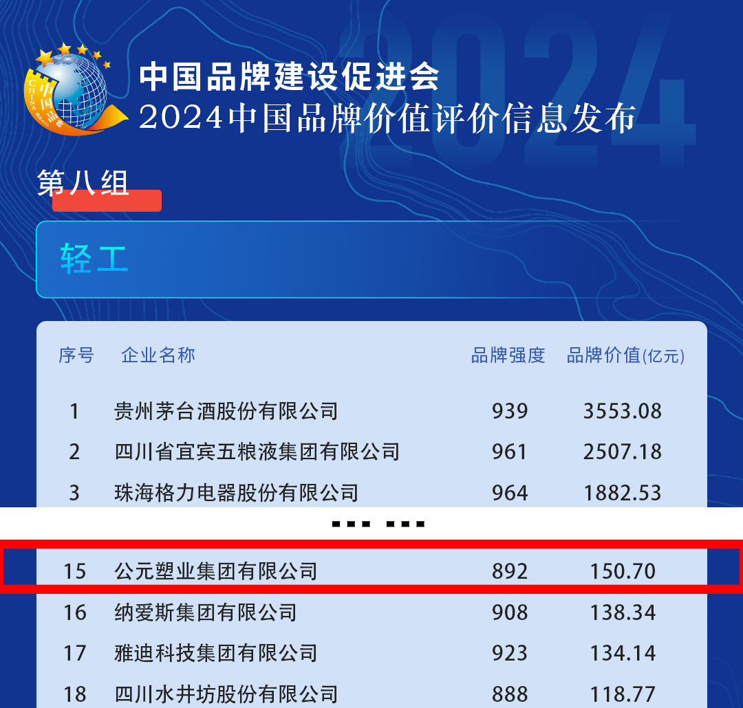 2025奥门原料网站