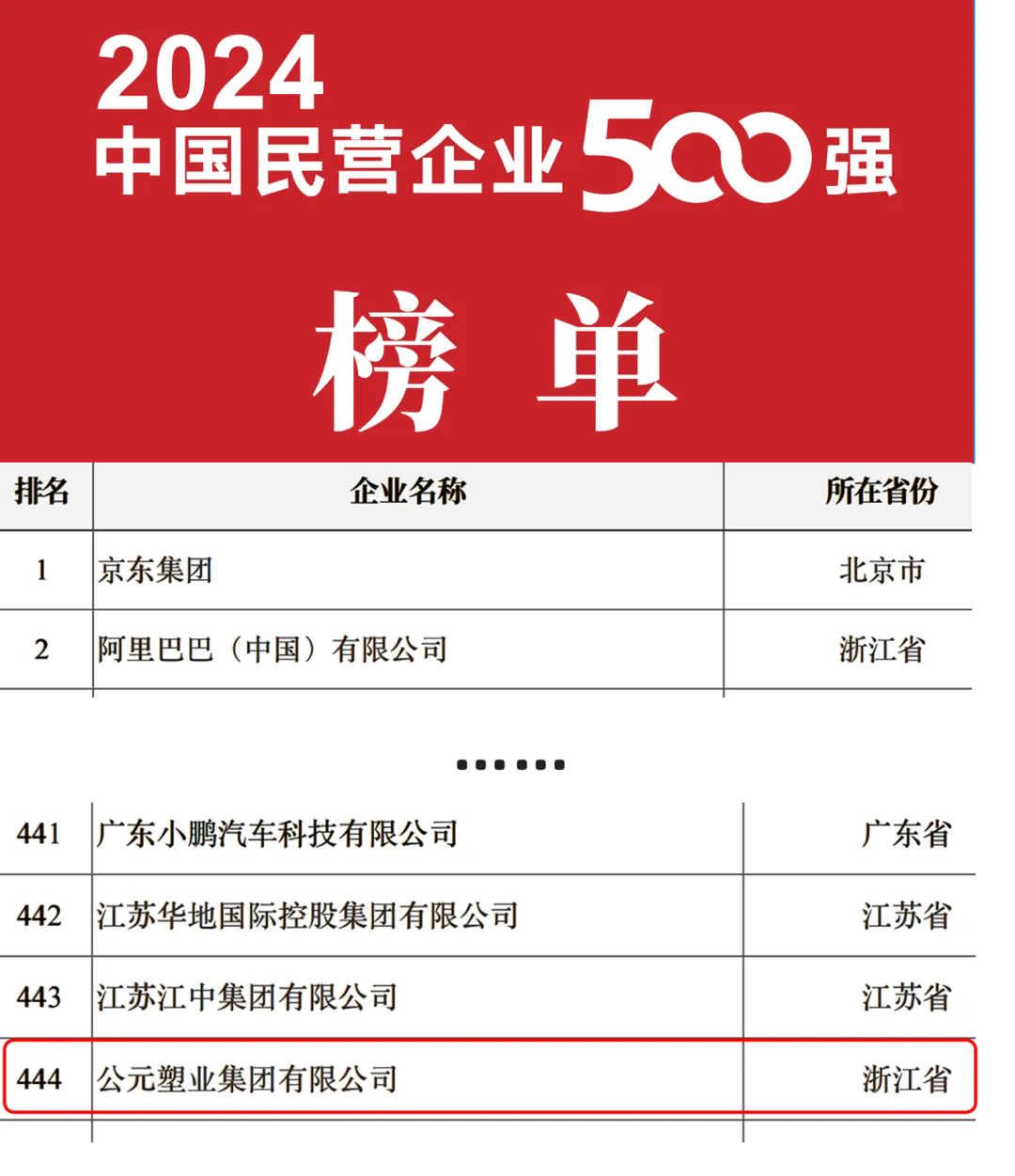 2024奥门原料网站