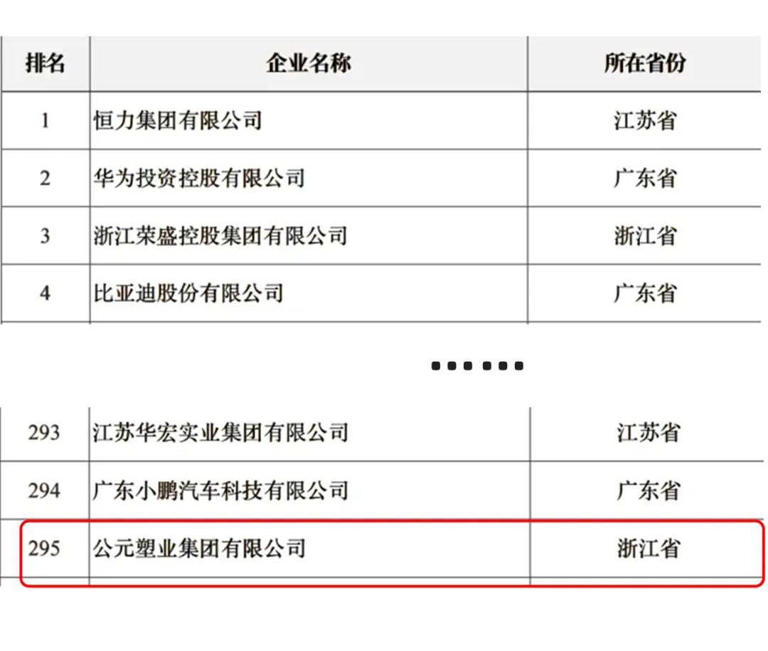 2024奥门原料网站