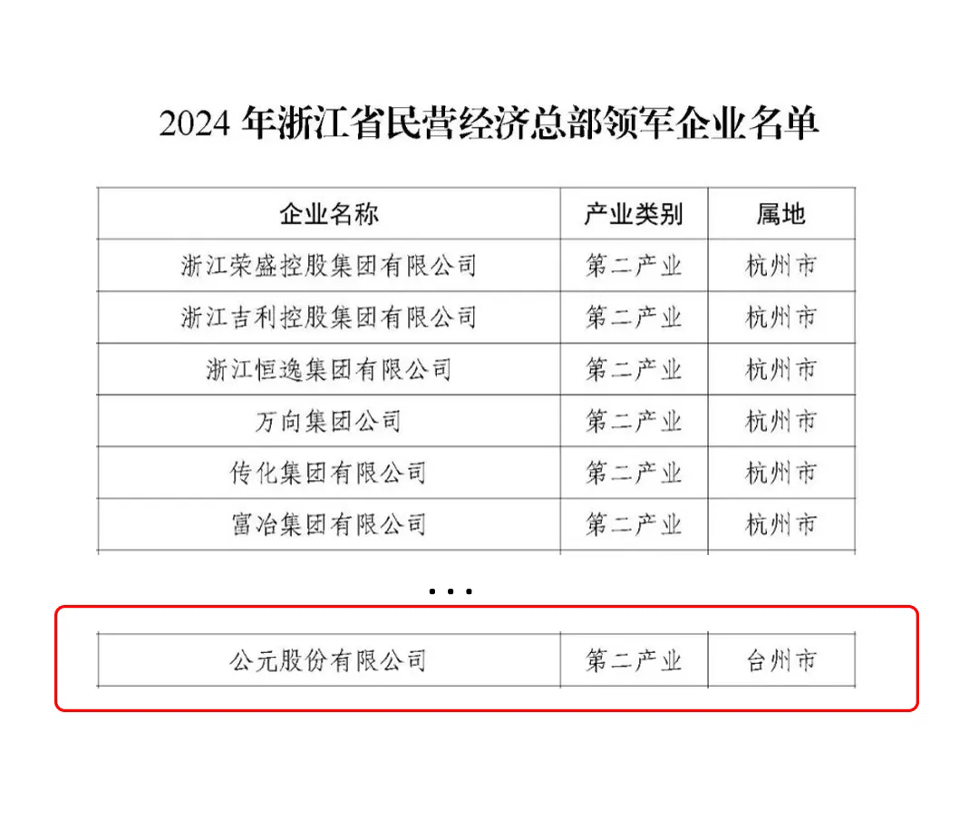 2024奥门原料网站